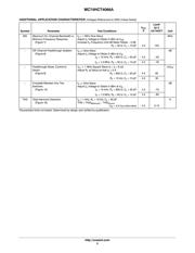 MC74HCT4066ADR2G datasheet.datasheet_page 5