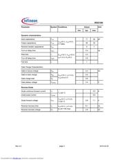 BSS316N L6327 datasheet.datasheet_page 3