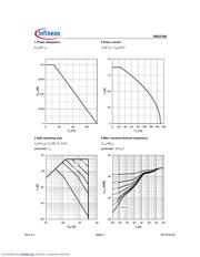 BSS316N L6327 datasheet.datasheet_page 4