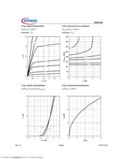 BSS316N L6327 datasheet.datasheet_page 5