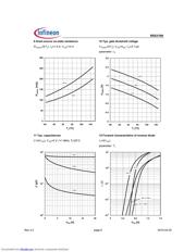 BSS316N L6327 datasheet.datasheet_page 6