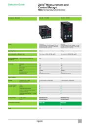 REG96PUN1JLU datasheet.datasheet_page 2