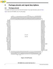 SPC5605BK0CLL6R datasheet.datasheet_page 4