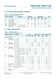 74AHC138BQ,115 数据规格书 5