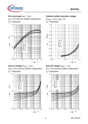 BCR108W H6327 datasheet.datasheet_page 4