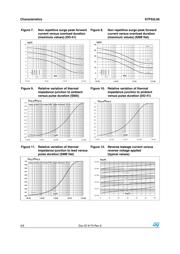 STPS2L60RL datasheet.datasheet_page 4