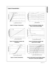 FDD5614P datasheet.datasheet_page 5