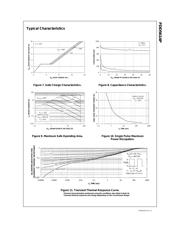 FDD5614P datasheet.datasheet_page 6