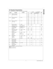 74VHC4066MX_NL datasheet.datasheet_page 3