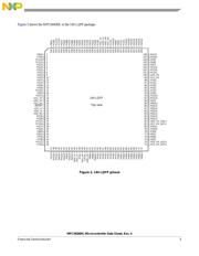 SPC5607BK0MLL6 datasheet.datasheet_page 5