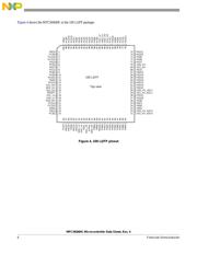 SPC5607BK0MLL6 datasheet.datasheet_page 6