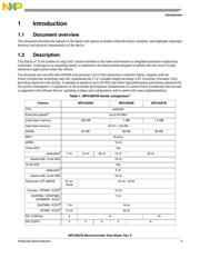 SPC5607BK0MLU6R datasheet.datasheet_page 3