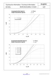 BSM15GD120DLC datasheet.datasheet_page 4