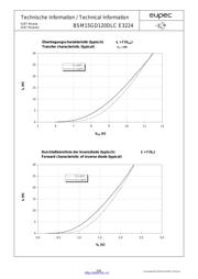 BSM15GD120DLC datasheet.datasheet_page 5