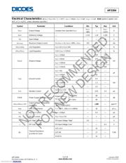 AP2204RA-3.3TRG1 datasheet.datasheet_page 5