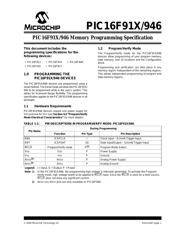 PIC16F917-I/PT Programmierhandbuch