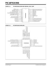 PIC16F914-I/PT datasheet.datasheet_page 2