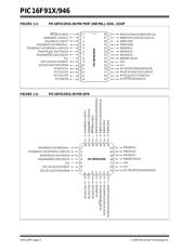 PIC16F946-I/PT datasheet.datasheet_page 2