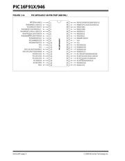 PIC16F914T-I/ML datasheet.datasheet_page 4