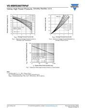 MBRS360TR 数据规格书 4