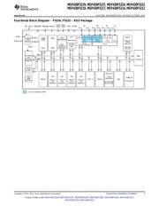 MSP430F5229IRGCR 数据规格书 5
