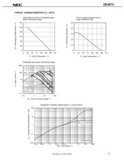 2SJ673 datasheet.datasheet_page 5
