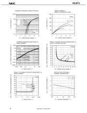 2SJ673 datasheet.datasheet_page 6