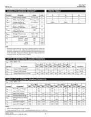 SY100EPT23LKG datasheet.datasheet_page 3