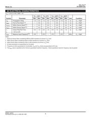 SY100EPT23LZG datasheet.datasheet_page 4