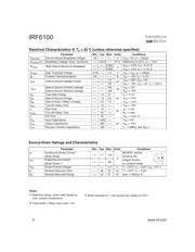 IRF610 datasheet.datasheet_page 2