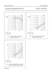 BF1107 datasheet.datasheet_page 4