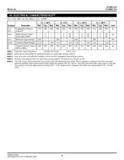 SY100EL11VZGTR datasheet.datasheet_page 4