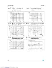 STTH802 datasheet.datasheet_page 4