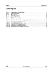 EVALSPEAR310 datasheet.datasheet_page 5