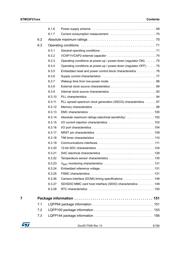 STM32F215ZGT7 datasheet.datasheet_page 5