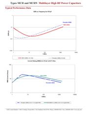 Q1157998 datasheet.datasheet_page 3