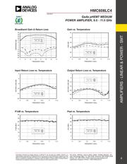 HMC608LC4TR-R5 datasheet.datasheet_page 3