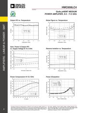 HMC608LC4TR-R5 datasheet.datasheet_page 4