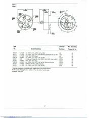 RV4NAYSD254C datasheet.datasheet_page 5