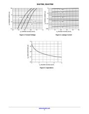 BAV70W-T1 datasheet.datasheet_page 4