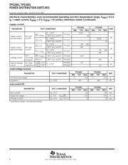 TPS2051 datasheet.datasheet_page 6