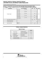 TPS76150DBVT datasheet.datasheet_page 4