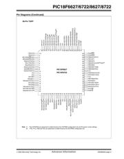 PIC18LF6722-I/PT 数据规格书 5