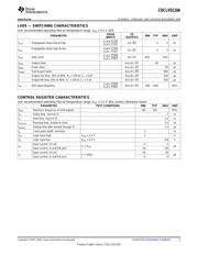 CDCLVD110ARHBT datasheet.datasheet_page 5