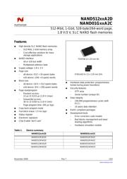 NAND512R3A2DZA6E datasheet.datasheet_page 1