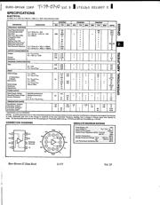 OPA633SH 数据规格书 2