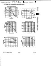 OPA633SH-BI datasheet.datasheet_page 4