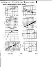 OPA633AH datasheet.datasheet_page 5