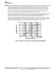 TPS65217CRSLR datasheet.datasheet_page 5