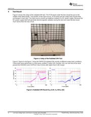 TPS65217CRSLR datasheet.datasheet_page 6